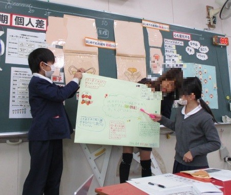 最後は、班で発表です。