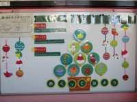 健康にすごすための10のアクション！