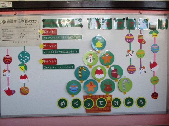 健康にすごすための10のアクション！