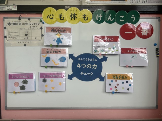 心も体も健康一番