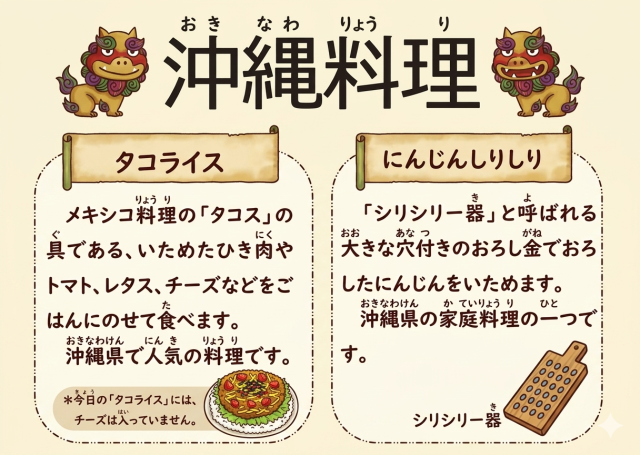 沖縄料理の説明