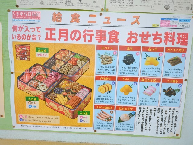 給食室前の掲示板