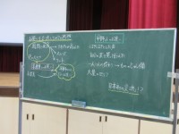 互いの感想が記入されている黒板