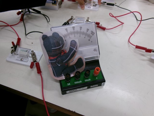 電流計の読み方は…