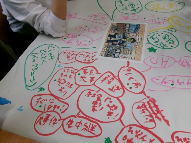 職業体験事前学習②の様子