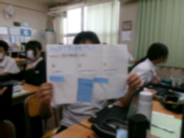 事後学習の様子